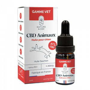 Huile CBD Chiens 15 % – Gamme Animaux
